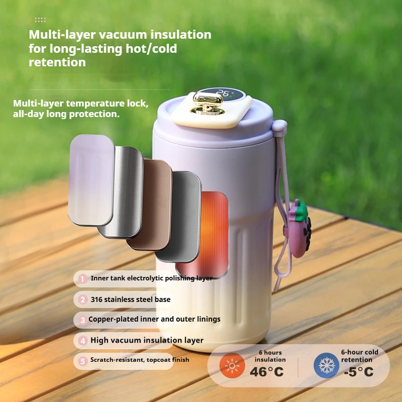 TempCharm 450ml Smart Display Bottle - view 4